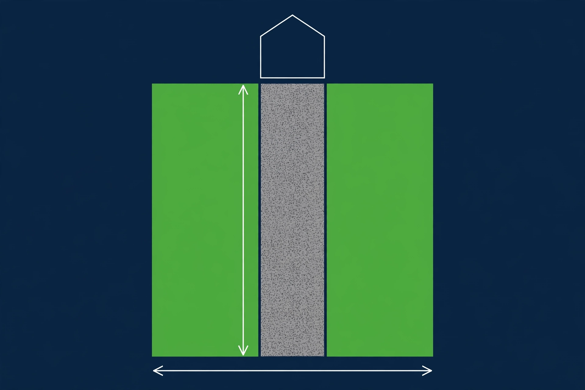 Top view of a 12 by 50 foot gravel driveway with dimension lines